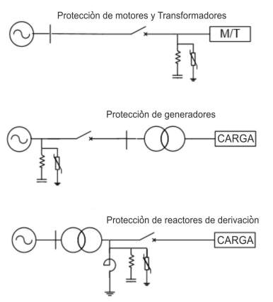 Typical Connection Diagrams