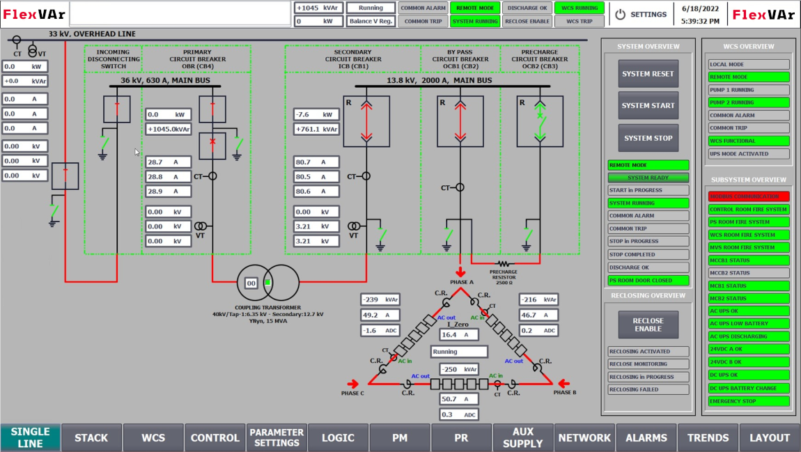 HMI