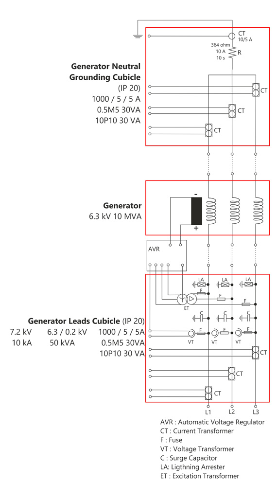 high voltage circuit breaker and its application with the application of electrical manufacturing bookschinese edition